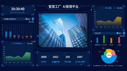 鋼鐵智能制造藍(lán)海初現(xiàn)，“極視云”以SaaS模式賦能傳統(tǒng)安防設(shè)備制造